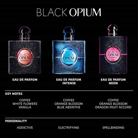 black opium neon notes.